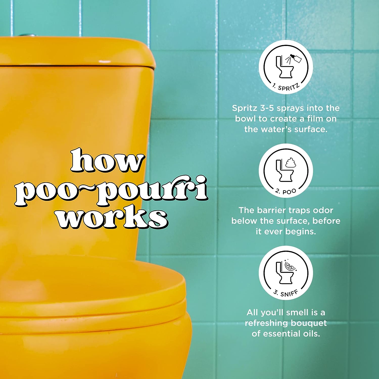 Poo-Pourri Before-You-Go Toilet Spray, Original Citrus, Travel Size 10 mL - Lemon, Bergamot and Lemongrass, 0.34 Fl Oz (Pack of 1)